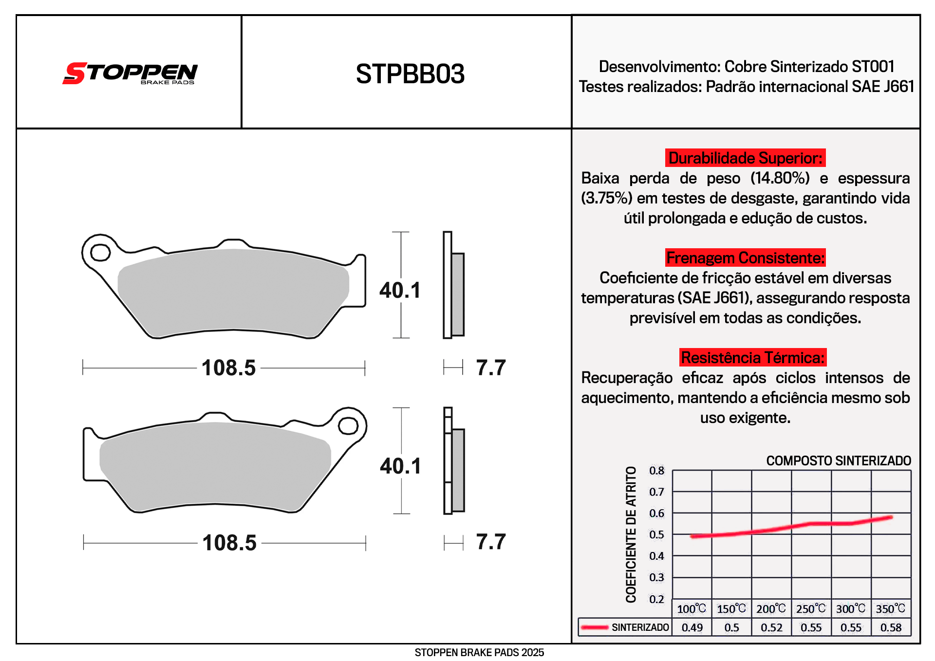 STPBB03