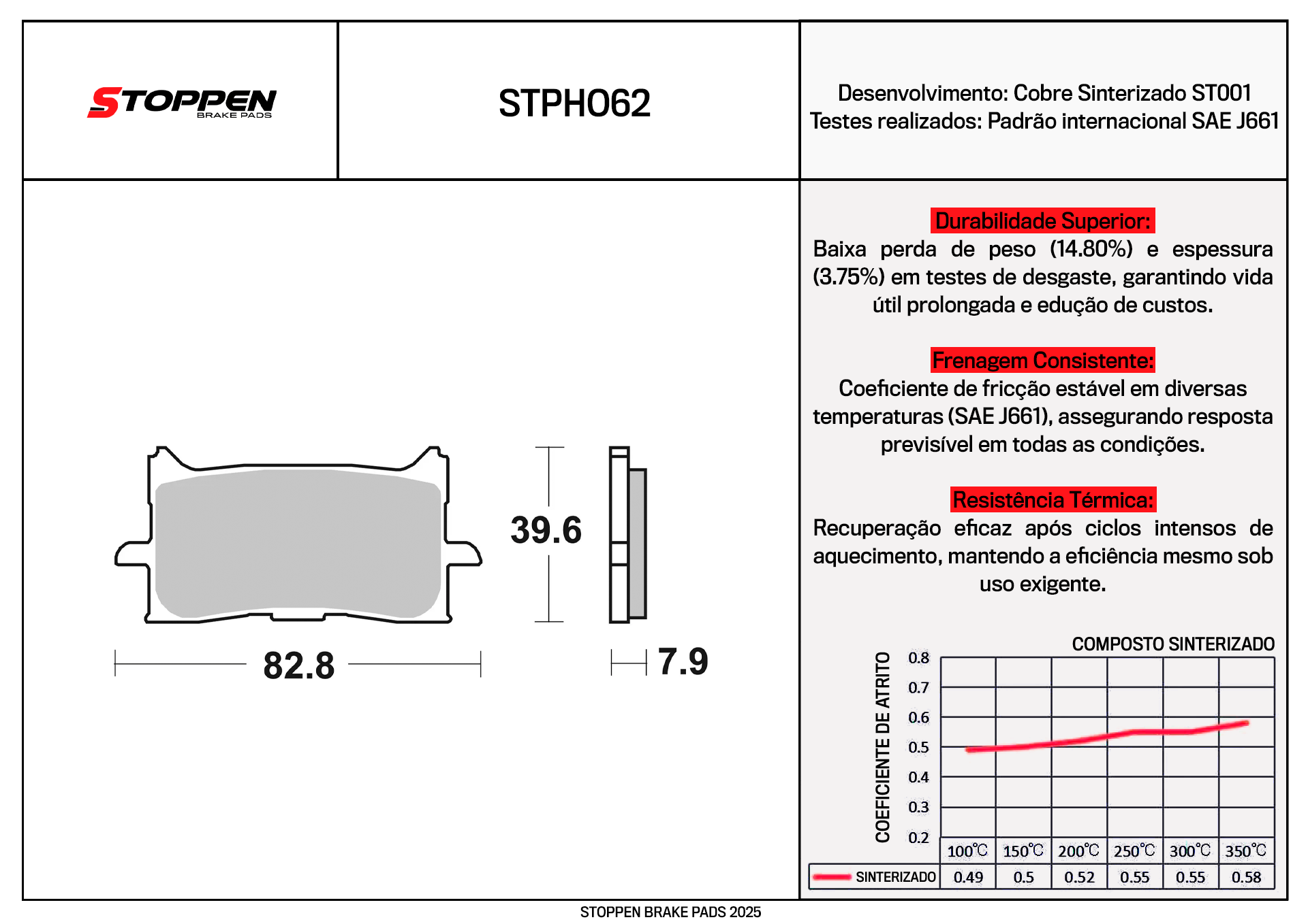 STPHO62