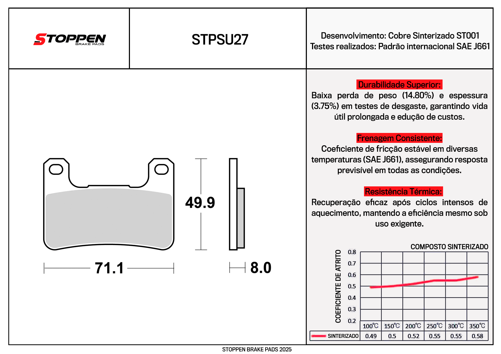 STPSU27